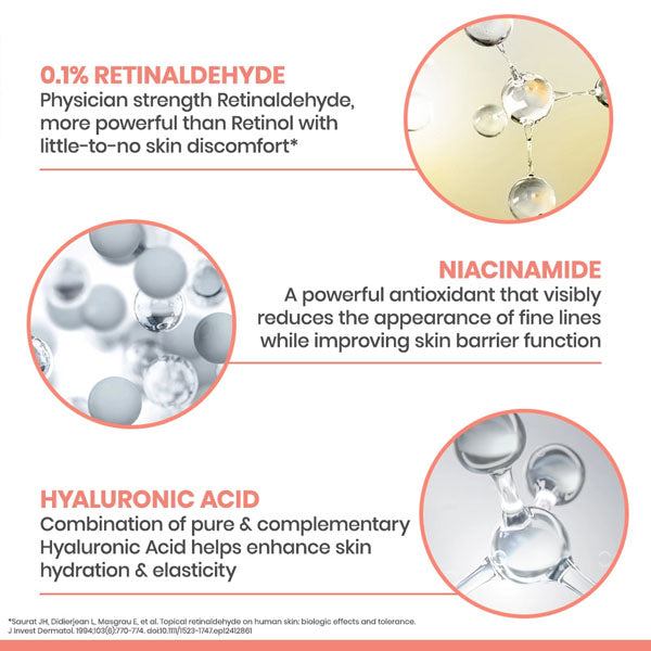 Avene RetrinAL 0.1 Intensive Cream