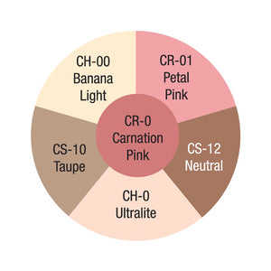 Ben Nye Creme Contour Wheels