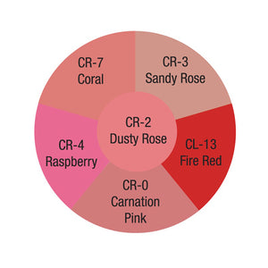 Ben Nye Creme Rouge Wheels