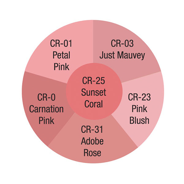 Ben Nye Creme Rouge Wheels