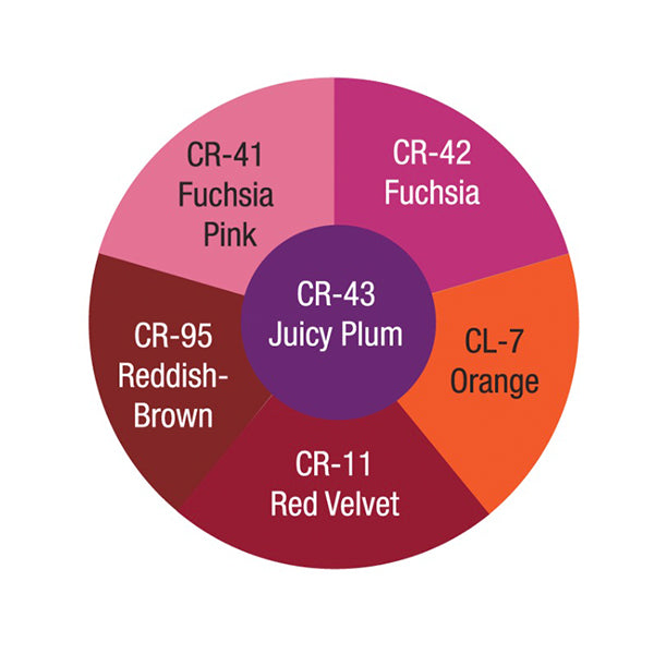 Ben Nye Creme Rouge Wheels