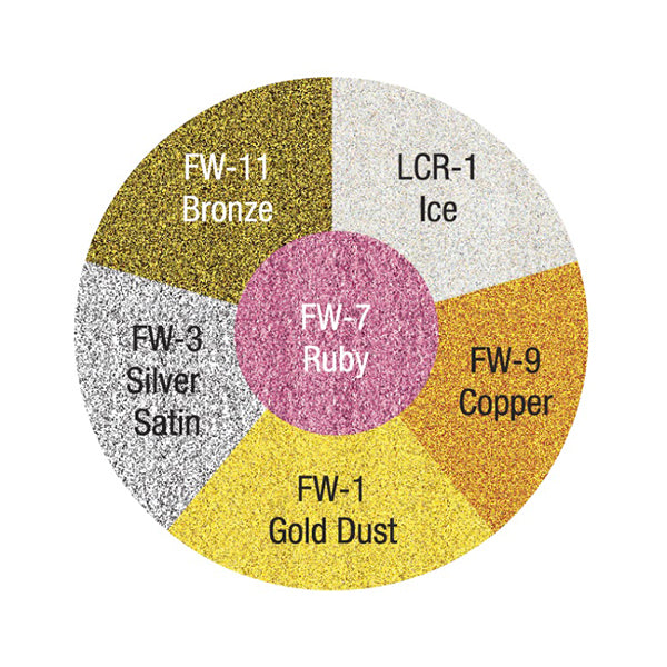 Ben Nye Fireworks Creme Wheel