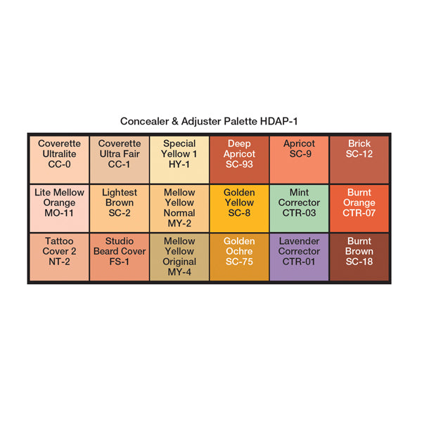 Ben Nye MediaPRO Concealer &amp; Adjuster Palette