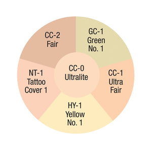 Ben Nye Concealer Wheels