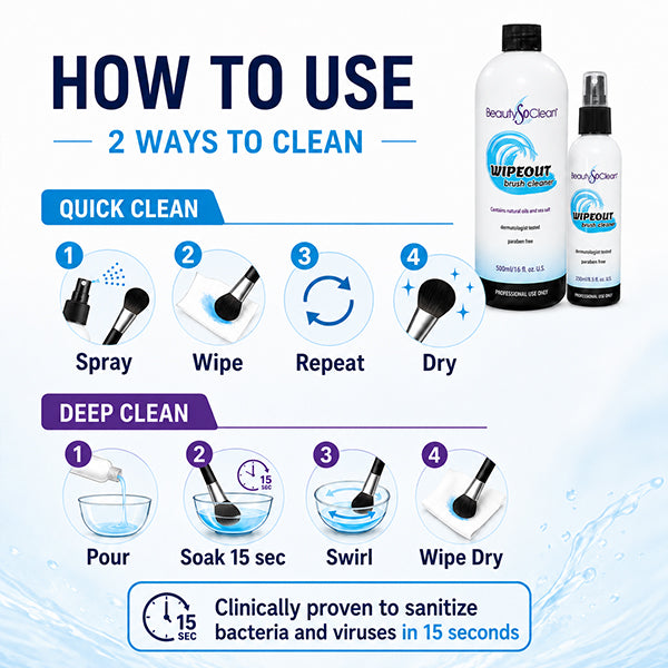 BeautySoClean Wipeout Brush Cleaner