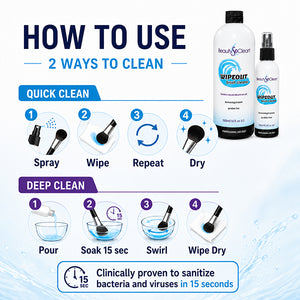 BeautySoClean Wipeout Brush Cleaner