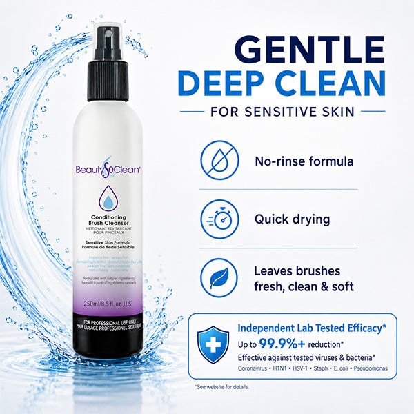 BeautySoClean Conditioning Brush Cleanser Spray