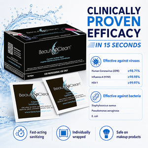 BeautySoClean Cosmetic Sanitizer Wipes