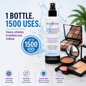 BeautySoClean Cosmetic Sanitizer Mist