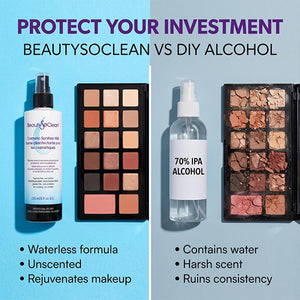 BeautySoClean Cosmetic Sanitizer Mist