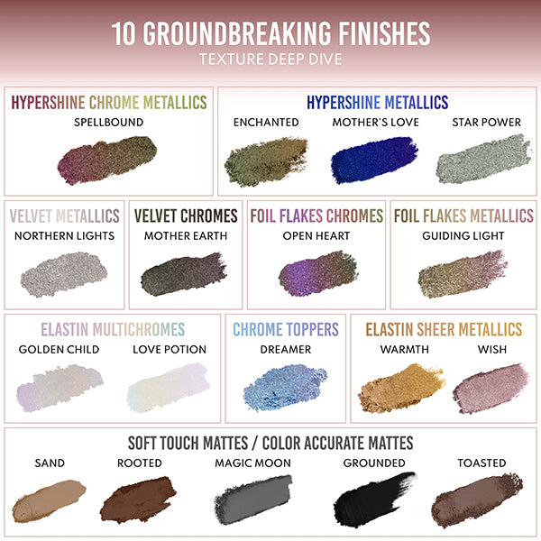 Danessa Myricks Beauty Lightwork VII Freedom Palette