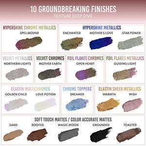 Danessa Myricks Beauty Lightwork VII Freedom Palette