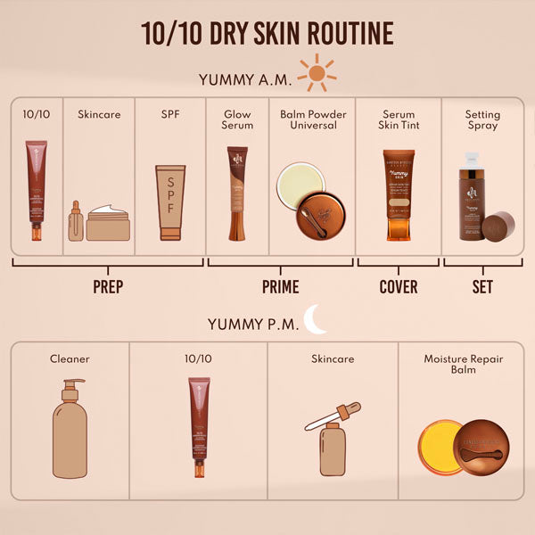 Danessa Myricks Beauty Yummy Skin 10/10 Barrier Boost