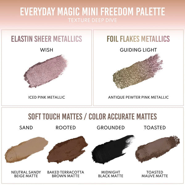 Danessa Myricks Beauty Danessa Myricks Everyday Magic Mini Freedom Palette