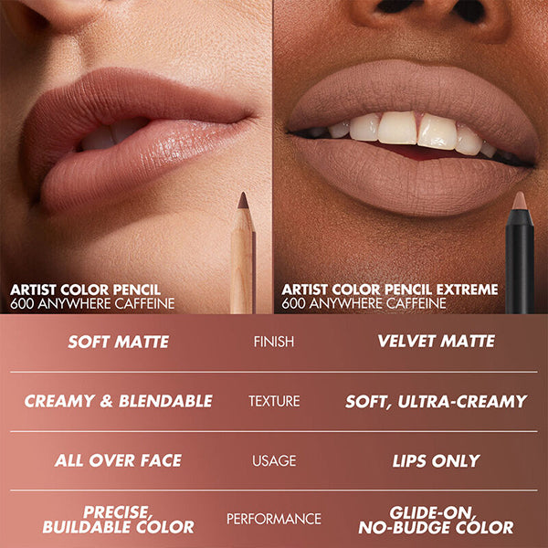 Make Up For Ever Artist Color Pencils EXTREME - Waterproof Lip Liner
