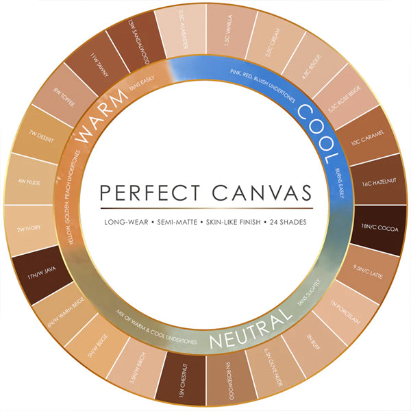 Temptu Perfect Canvas Hydra-Lock Airpod Foundation